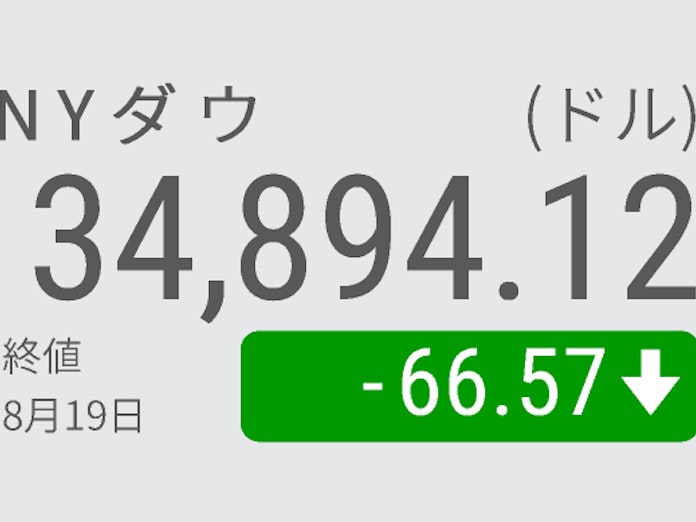 Nyダウ続落66ドル安 量的緩和縮小への警戒続く 日本経済新聞 Nyダウ続落66ドル安 量的緩和縮小への警戒続く 日本経済新聞