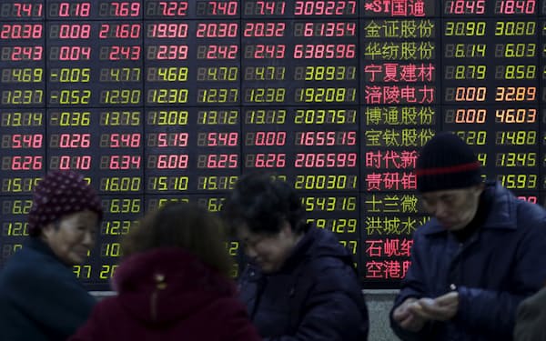 中国株は下落基調が続いている＝ロイター