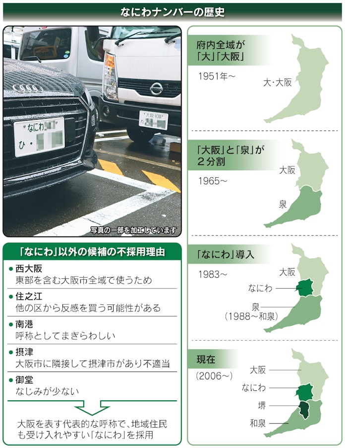 大阪市の車ナンバー なぜ なにわ 日本経済新聞