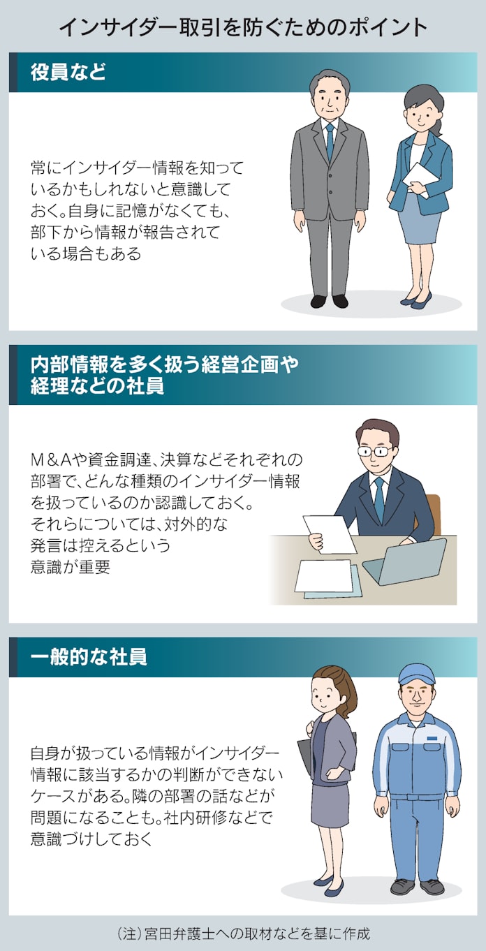インサイダー取引 ご用心 伝達 推奨も違法 日本経済新聞 インサイダー取引 ご用心 伝達 推奨も違法 日本経済新聞