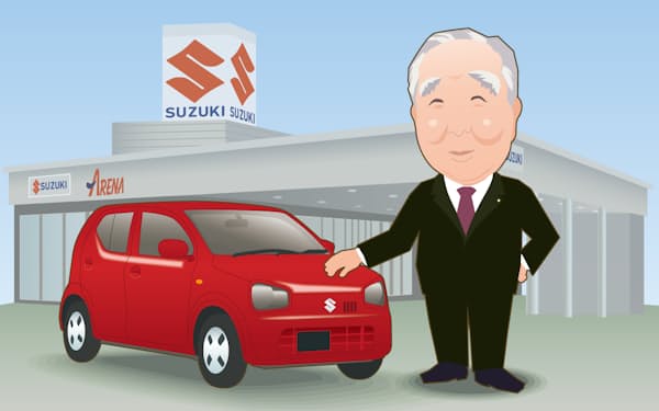 佐藤嘉彦 のニュース一覧 日本経済新聞 佐藤嘉彦 のニュース一覧 日本経済新聞