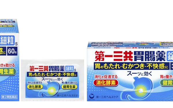 40 60代向け 老化対策 化粧品 第一三共ヘルスケア 日本経済新聞 40 60代向け 老化対策 化粧品 第一三共ヘルスケア 日本経済新聞