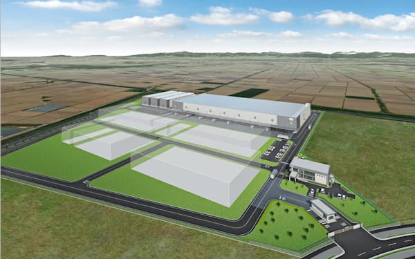 コストコ 栃木 壬生町に出店へ 22年中の開業計画 日本経済新聞 コストコ 栃木 壬生町に出店へ 22年中の開業計画 日本経済新聞