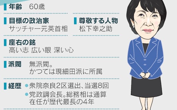 真の政治は 真の国家経営 松下幸之助 日本経済新聞 真の政治は 真の国家経営 松下幸之助 日本経済新聞