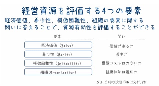 Ev特許で優位の日本勢 販売不振を脱却できるか 日本経済新聞 Ev特許で優位の日本勢 販売不振を脱却できるか 日本経済新聞