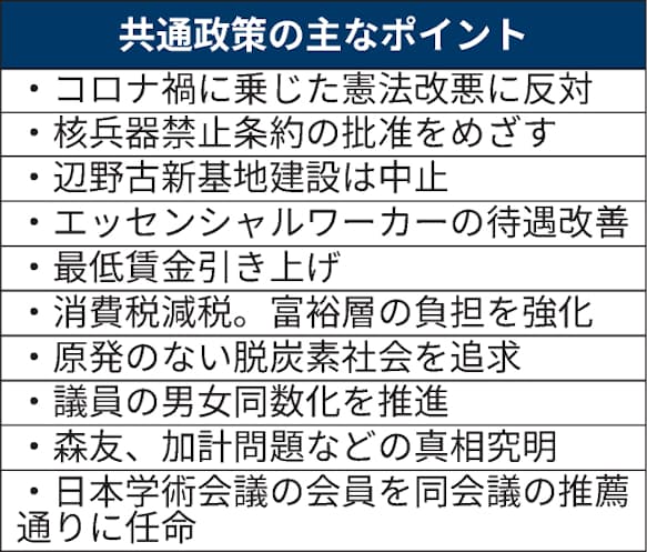 野党4党、脱原発や消費税減税で政策合意: 日本経済新聞