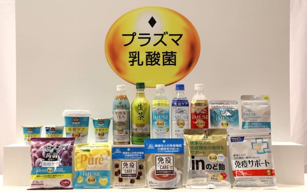 乳酸菌製品 多彩に 日本経済新聞 乳酸菌製品 多彩に 日本経済新聞