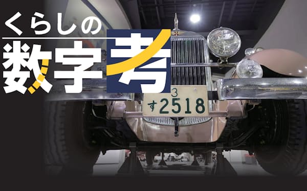 転居時の車ナンバー交換 車検時まで猶予 規制改革相 日本経済新聞 転居時の車ナンバー交換 車検時まで猶予 規制改革相 日本経済新聞