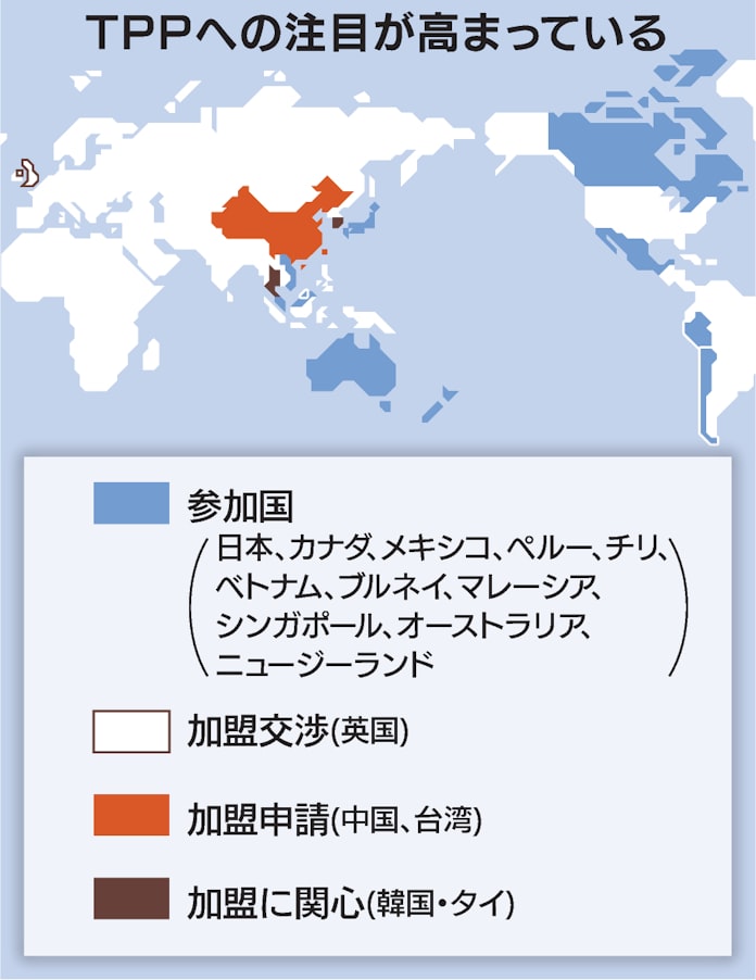 中国と台湾は加盟できる 知っておきたいtpp 日本経済新聞 中国と台湾は加盟できる 知っておきたいtpp 日本経済新聞