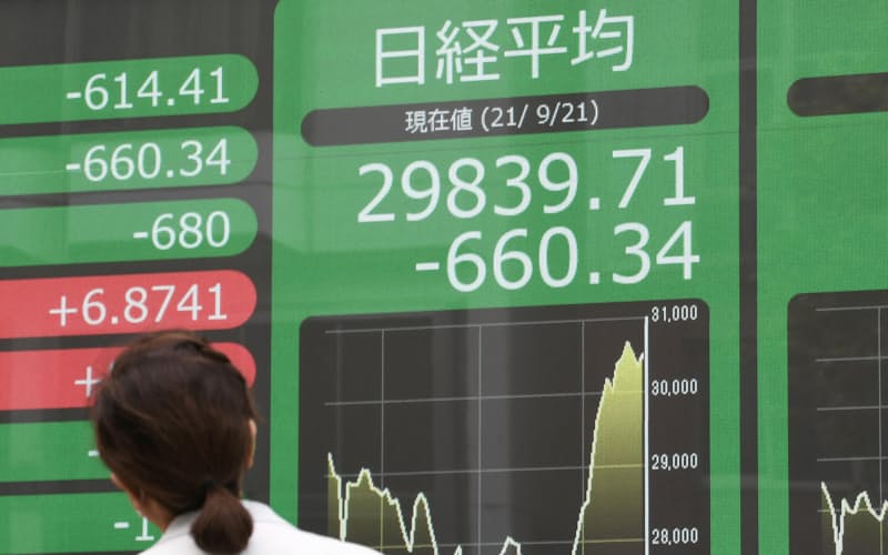 株式投資は必ずしも毎年安定した収益をもたらすわけではない 株式投資は必ずしも毎年安定した収益をもたらすわけではない
