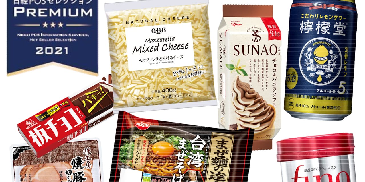 おうち外食 商機広がる 日経posセレクション21 Nikkei Style おうち外食 商機広がる 日経posセレクション21 Nikkei Style