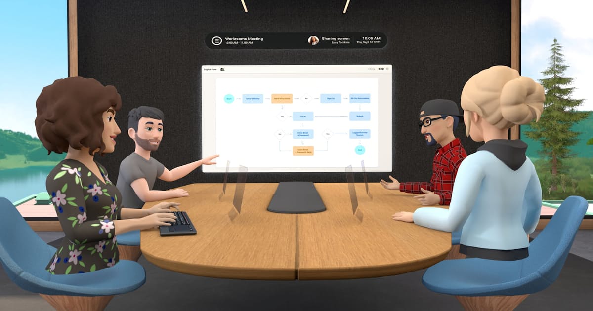 次世代SNSは仮想現実に、フェイスブックの本気度(写真=ロイター)