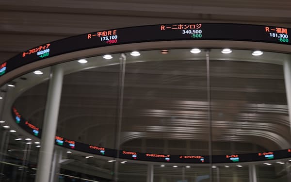 ぴあ のニュース一覧 日本経済新聞 ぴあ のニュース一覧 日本経済新聞