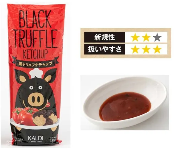 ブレイク予測2 味変 ゴージャス調味料 カルディ21年秋冬ヒット予測 注目は Nikkei Style ブレイク予測2 味変 ゴージャス調味料 カルディ21年秋冬ヒット予測 注目は Nikkei Style