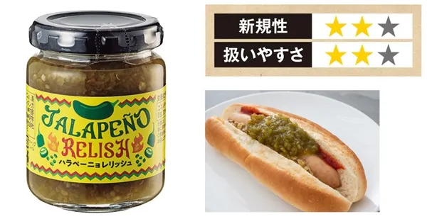 ブレイク予測2 味変 ゴージャス調味料 カルディ21年秋冬ヒット予測 注目は Nikkei Style ブレイク予測2 味変 ゴージャス調味料 カルディ21年秋冬ヒット予測 注目は Nikkei Style