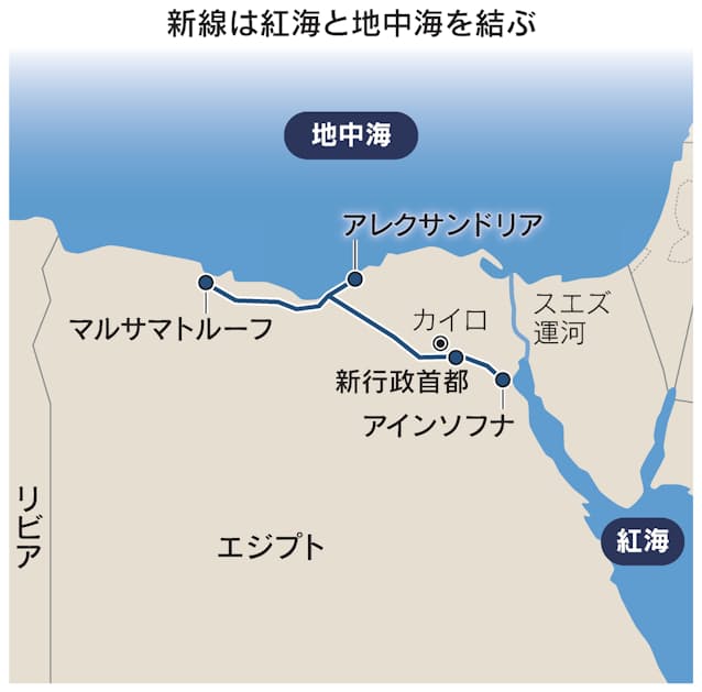 エジプト高速鉄道計画始動 独シーメンスと5000億円規模 日本経済新聞