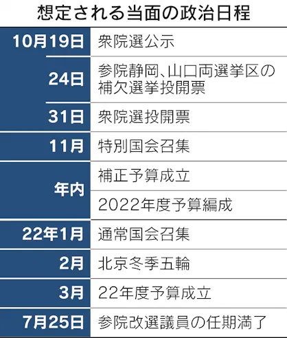 衆院静岡4区補選 候補者の田中健 たなか けん 氏 54歳 の経歴 政策は 日本最大の選挙 政治情報サイトの選挙ドットコム