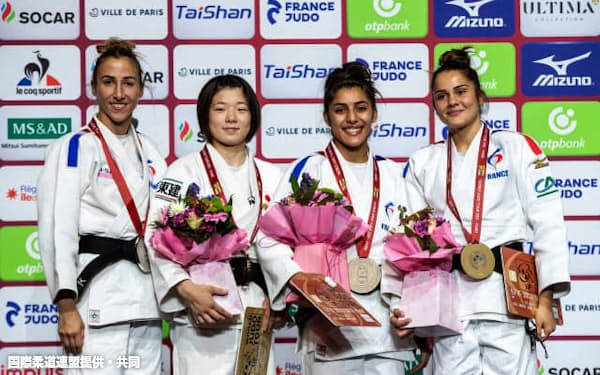 古賀稔彦 のニュース一覧 日本経済新聞 古賀稔彦 のニュース一覧 日本経済新聞