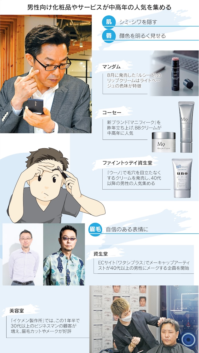オトコも化粧する時代 自分磨きは自己投資 日本経済新聞 オトコも化粧する時代 自分磨きは自己投資 日本経済新聞