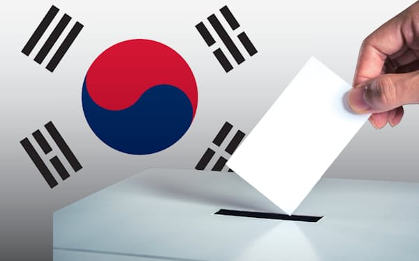 ユン ソクヨル のニュース一覧 日本経済新聞 ユン ソクヨル のニュース一覧 日本経済新聞