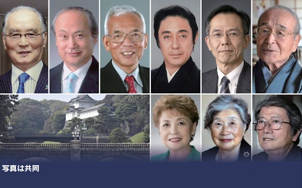 大島弓子 のニュース一覧 日本経済新聞 大島弓子 のニュース一覧 日本経済新聞