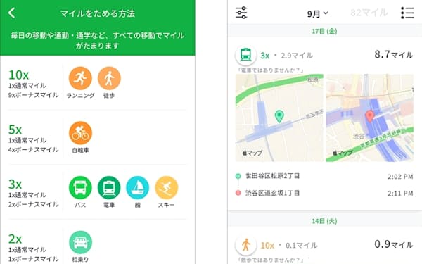 「Miles（マイルズ）」日本版アプリの画面イメージ。移動手段ごとに設定されたマイルが移動距離に応じて自動で付与される（画像はテスト版）