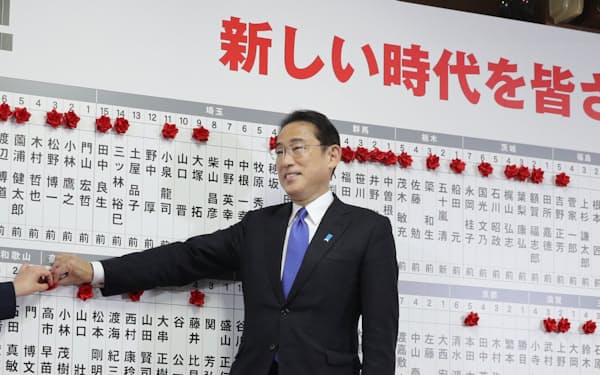 小泉進次郎 のニュース一覧 日本経済新聞