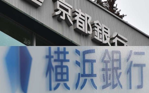 京都銀行 のニュース一覧 日本経済新聞