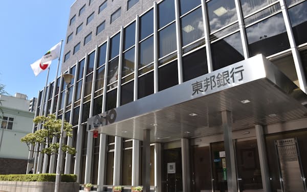東邦銀行本店(福島市)