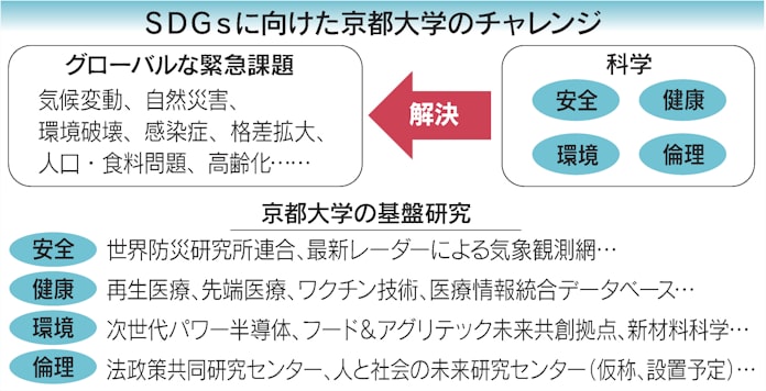 海外投融資情報財団 海外投融資 Digital