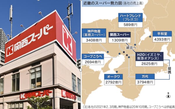 ロピア のニュース一覧 日本経済新聞 ロピア のニュース一覧 日本経済新聞