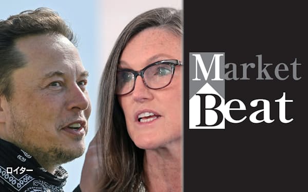 ベンジャミン グレアム のニュース一覧 日本経済新聞 ベンジャミン グレアム のニュース一覧 日本経済新聞