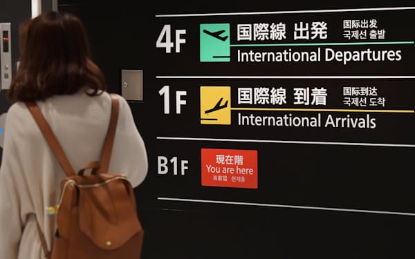 成田空港で国際線到着ロビーの場所を示す看板