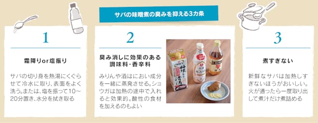 霜降りしたら冷水に取る 生臭い魚 ひと手間でおいしく サバの味噌煮は酢使う Nikkei Style 霜降りしたら冷水に取る 生臭い魚 ひと手間でおいしく サバの味噌煮は酢使う Nikkei Style