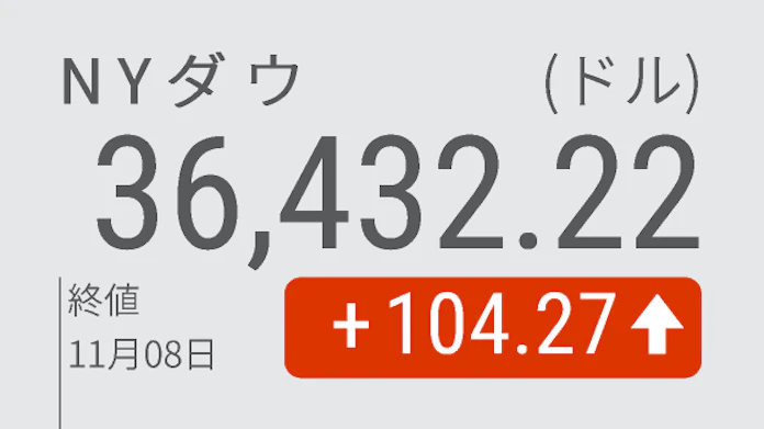 Nyダウ104ドル高 最高値更新 ナスダックは11連騰 日本経済新聞