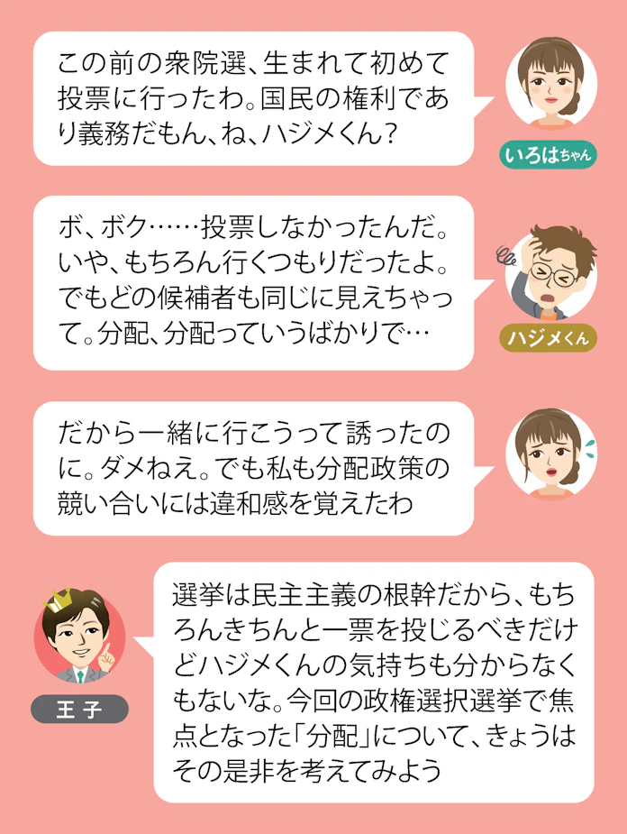 日本が見逃してきた建設的で健全な 分配 とは 日本経済新聞 日本が見逃してきた建設的で健全な 分配 とは 日本経済新聞
