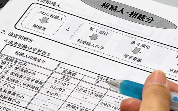 三井住友信託銀行 のニュース一覧 日本経済新聞
