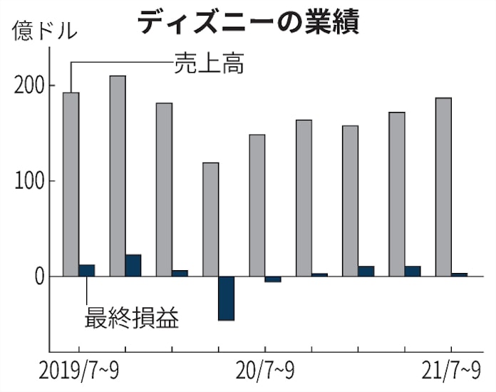 Vdbrg03u Rham Vdbrg03u Rham