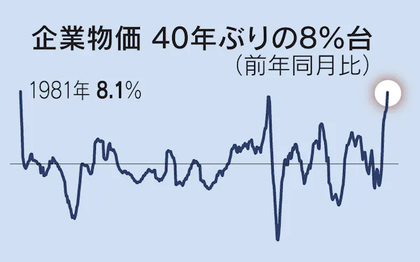 ライオン のニュース一覧 日本経済新聞
