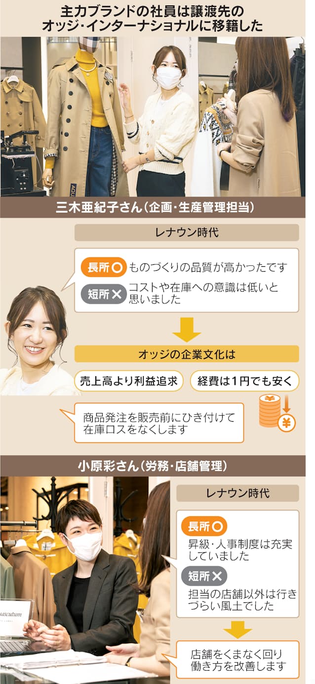 レナウン破産1年 元社員が教訓生かす 譲渡先で改革 日本経済新聞 レナウン破産1年 元社員が教訓生かす 譲渡先で改革 日本経済新聞