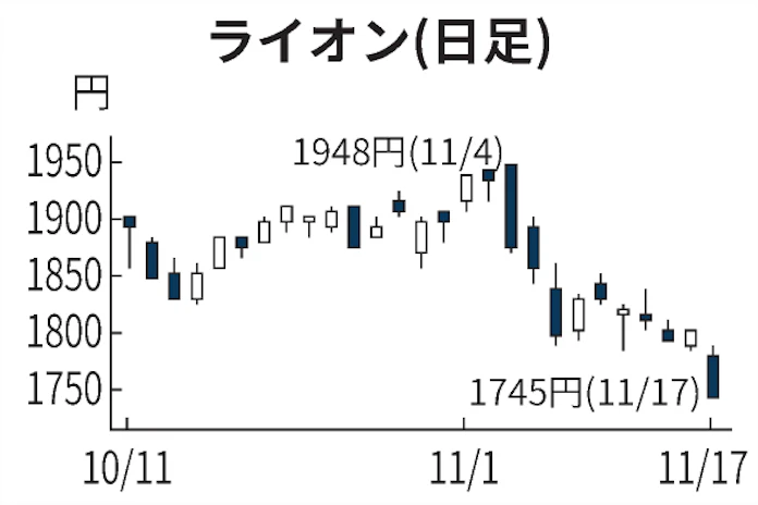 Cyhye809fdixpm