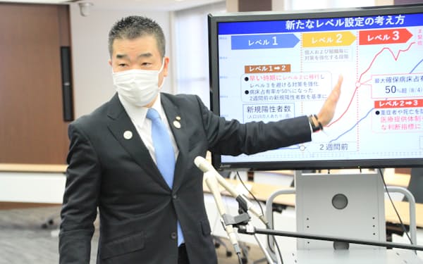 新型コロナ感染状況の区分見直しについて説明する滋賀県の三日月大造知事（２５日、滋賀県庁）