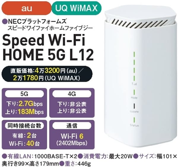 5gホームルーターと対応料金プラン Nttドコモ Au ソフトバンク Uqから続々登場 Nikkei Style Goo ニュース 5gホームルーターと対応料金プラン Nttドコモ Au ソフトバンク Uqから続々登場 Nikkei Style Goo ニュース