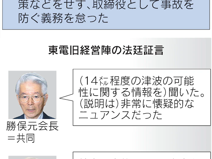 原発安全 合理性 焦点 東電株主訴訟結審 22兆円請求 日本経済新聞 原発安全 合理性 焦点 東電株主訴訟結審 22兆円請求 日本経済新聞