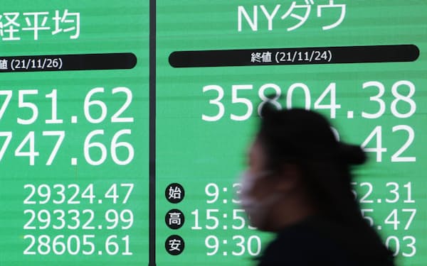 　急落した日経平均株価の終値を示すボード＝26日午後、東京都中央区