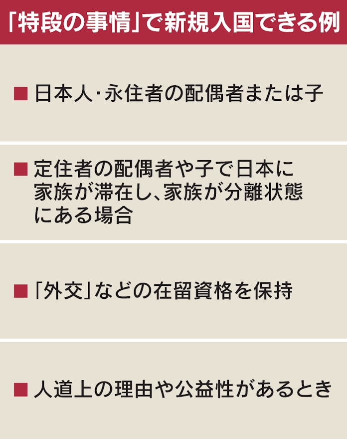 新型コロナ 外国人 例外入国 厳格に 興行目的など縮小 政府調整 日本経済新聞 新型コロナ 外国人 例外入国 厳格に 興行目的など縮小 政府調整 日本経済新聞