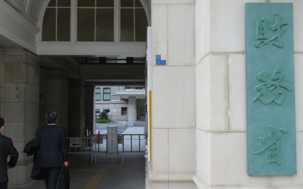 財務省外観