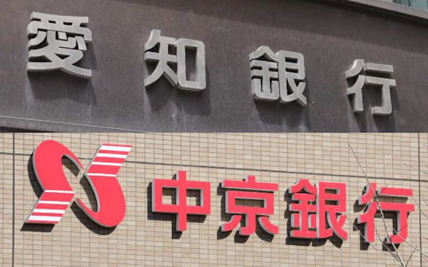 長年にわたり両行の再編観測はくすぶり続けていた