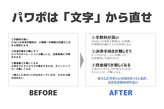 パワポの伝わり方は文字で変わる トヨマネ氏監修 フォントや大きさで印象の差歴然 Nikkei Style パワポの伝わり方は文字で変わる トヨマネ氏監修 フォントや大きさで印象の差歴然 Nikkei Style
