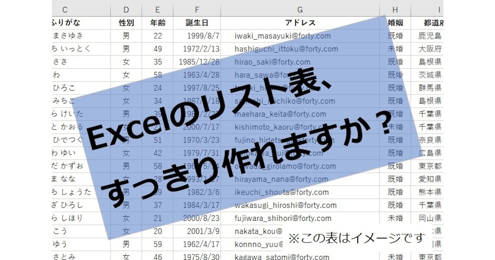 Excel資料 密なデータをスッキリと見やすくするには セルの結合はご法度 Nikkeiリスキリング Excel資料 密なデータをスッキリと見やすくするには セルの結合はご法度 Nikkeiリスキリング